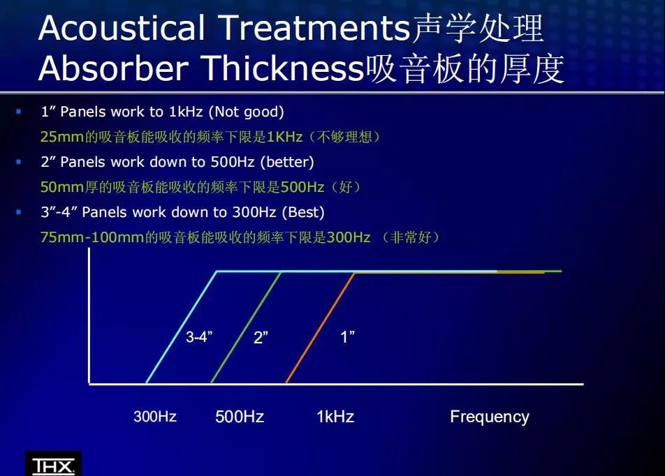 音樂(lè)、設(shè)計(jì)、家居、輕奢生活新主張 究竟是何樣？