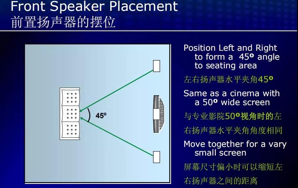 音樂(lè)、設(shè)計(jì)、家居、輕奢生活新主張 究竟是何樣？