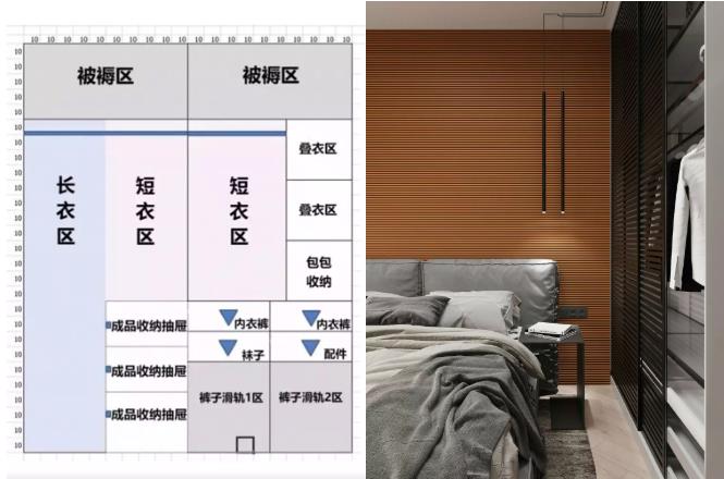 絕了！衣柜入墻，房間竟然大了20㎡！